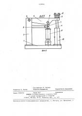 Стенд для испытания рессор (патент 1430791)