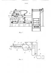 Укладчик кирпича-сырца на сушильные вагонетки (патент 1518130)