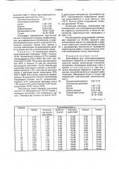 Композиция для светопроницаемого чертежного покрытия на полиэтилентерефталатной пленке (патент 1758053)