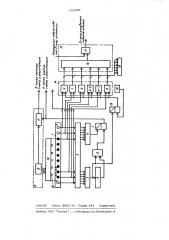 Устройство для измерения длины движущихся изделий (патент 1052845)