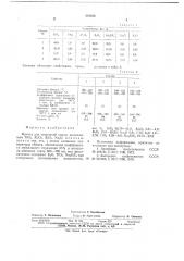 Фритта для покровной эмали (патент 688458)