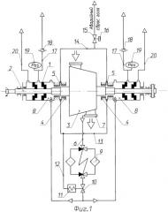 Система уплотнений турбокомпрессора (патент 2357106)