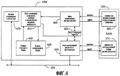 Архитектура декодирования по витерби для использования в программно-управляемых радиосистемах (патент 2363098)