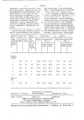 Способ получения калийных удобрений (патент 1388396)