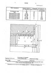Способ прудупреждения эндогенных пожаров в действующих выемочных полях (патент 1693258)
