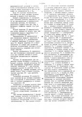 Способ управления производством аммиака (патент 1432006)