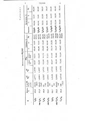 Способ получения диалкиларсинов (патент 721448)