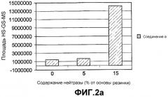 Жевательная резинка, включающая биоразлагаемые полимеры и обладающая ускоренной способностью к разложению (патент 2337566)