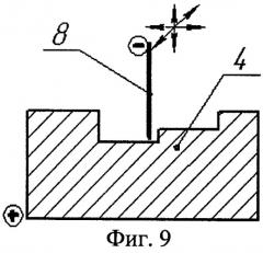 Способ обработки токопроводящих материалов (патент 2409455)
