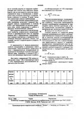 Способ защиты от коррозии днищ стальных резервуаров для нефти (патент 1819295)