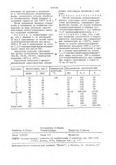 Способ получения полиуретанмочевинного эластомера (патент 1470742)