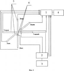 Устройство для бесконтактной диагностики технического состояния подземных трубопроводов с возможностью калибровки в полевых условиях (патент 2620326)