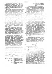 Способ определения веса груза,перемещаемого ковшом экскаватора (патент 1254308)