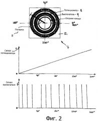 Устройство для управления приводом ворот (патент 2371563)
