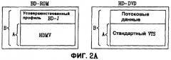 Носитель записи, способ и устройство воспроизведения данных с носителя записи (патент 2407076)