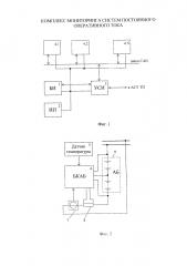 Комплекс мониторинга систем постоянного оперативного тока (патент 2653699)