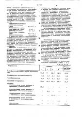 Композиция для получения тепло-изоляционного материала (патент 812795)