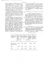 Способ получения целлюлозы (патент 1305223)