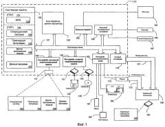 Реализация и управление распределенным межсетевым экраном (патент 2432695)