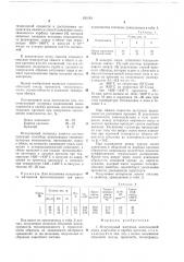 Огнеупорный материал и способ его получения (патент 688481)