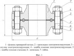 Изолирующее фланцевое соединение (патент 2611130)