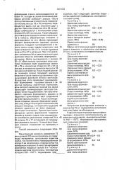 Фильтрующий элемент, способ изготовления фильтрующего элемента и устройство для его осуществления (патент 1837936)