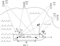 Фазовая радионавигационная система (патент 2457629)
