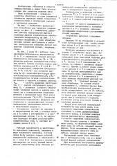 Устройство для зачистки сварных швов (патент 1146139)