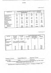 Паста для чистки твердой поверхности (патент 1747470)