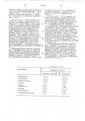 Катализатор для ароматизации бензиновой фракции (патент 610558)