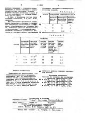 Композиция для изготовлениятеплоэлектроизоляционного материала (патент 833910)