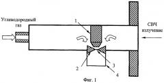 Устройство для синтеза углеродных нанотрубок из углеводородного газа (патент 2463248)