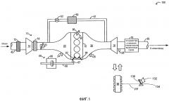 Способ для двигателя (варианты) (патент 2656218)