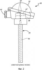 Модульный преобразователь температуры с двумя отделениями (патент 2566369)