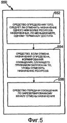 Способ и система для отмены назначения ресурсов в системе беспроводной связи (патент 2433573)