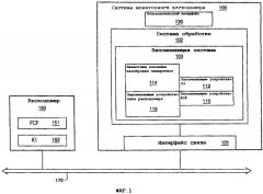 Идентификация типа расходомера (патент 2323418)