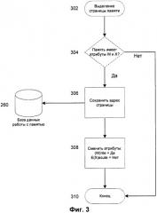 Система и способ проверки исполняемого кода перед его выполнением (патент 2510074)