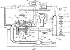 Системы и способы для впрыска газового топлива во время такта выпуска для уменьшения запаздывания турбонагнетателя (патент 2642958)