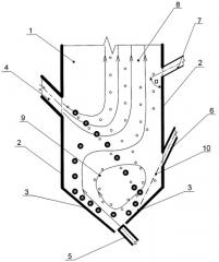 Вихревая топка (патент 2253801)