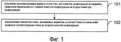 Способ, устройство и терминал для настройки виджета (патент 2588052)