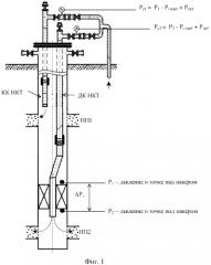 Способ контроля герметичности нагнетательной скважины (патент 2551038)