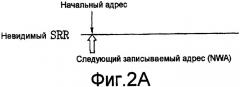 Оптический диск однократной записи и способ и устройство для управления информацией на нем (патент 2352000)