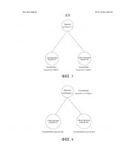 Способ и устройство ограничения скорости для очереди иерархического качества обслуживания и компьютерный носитель данных (патент 2664400)