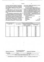 Состав для защиты черных металлов от внутренней коррозии (патент 1723197)