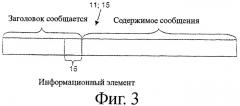 Способ идентификации служб для конвергентных систем передачи сообщений (патент 2440686)