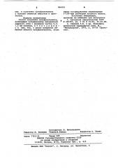 Способ получения сульфокатионита (патент 966003)