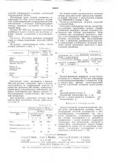 Способ получения дисперсий резиновых смесей (патент 369127)