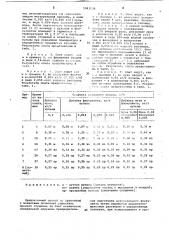 Способ сгущения пульп глиноземного производства (патент 1043108)