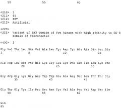Специфические и высокоафинные связывающие белки, содержащие модифицированные sh3-домены киназы fyn (патент 2478707)