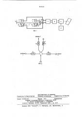 Устройство для измерения толщины (патент 800629)